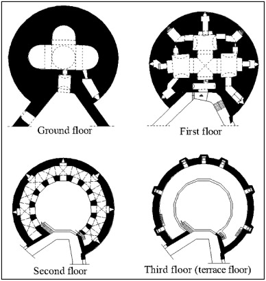 Floor Plans for Evli Beden Tower: Tower 31 (Gabriel, 1940).