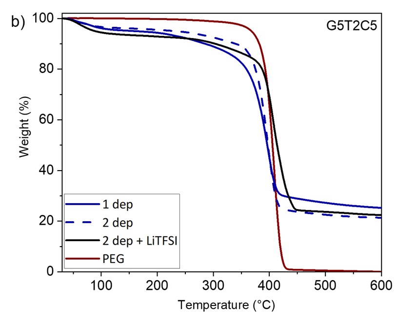 Draft Sanchez Soto 190797733 4800 Option B Fig.2b.jpg