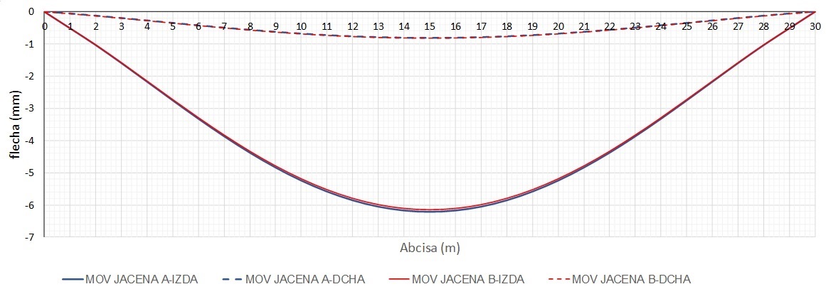 IMAGEN FLECHAS rev1.jpg