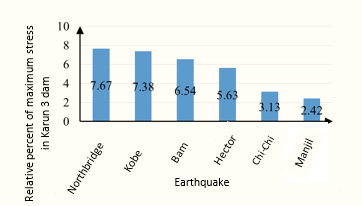 Andi1 et al 2020a 5189 Figure13.png