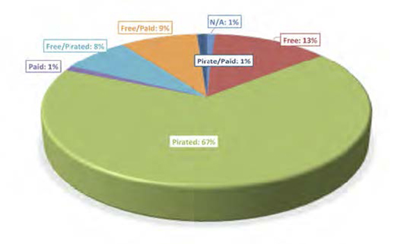 Draft Content 202594976-51231-en022.jpg