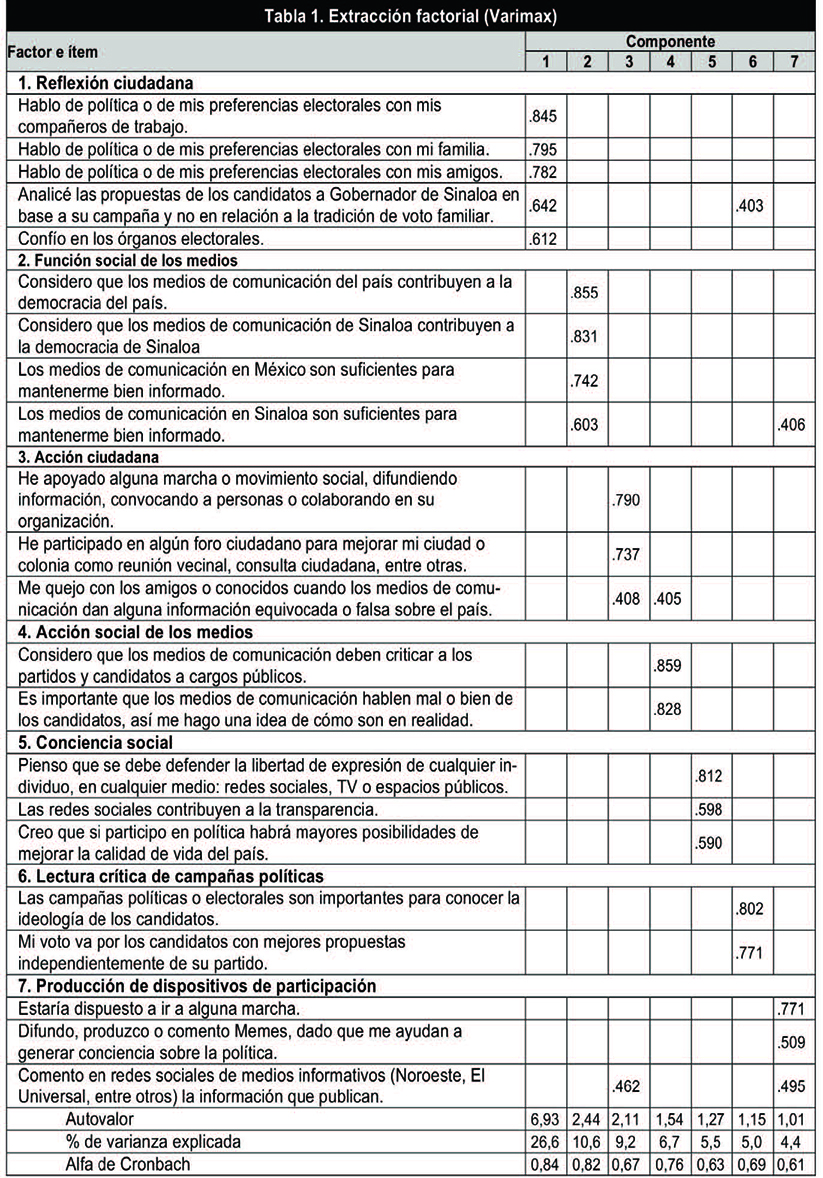 Grijalva-Verdugo Moreno-Candil 2017a-62665 ov-es009.jpg