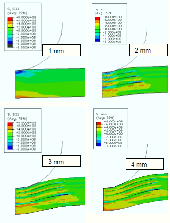Riera et al 2017a 5237 Fig20.png