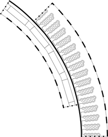 Figure 2.