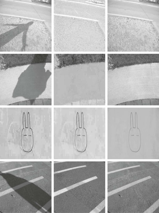 Results of the proposed shadow removal process: Left – input image I; Middle – ...