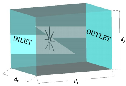 Draft Samper 893761715 2091 Fig4.png