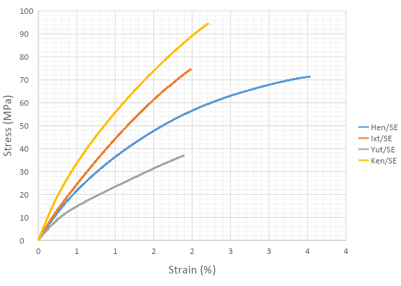 Franco et al 2021a-image8-c.png