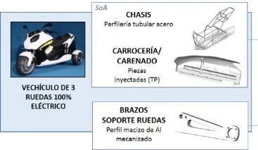 Rodriquez et al 2022a-image11.jpeg
