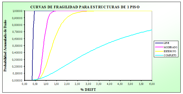 Draft Samper 321819530 6800 Fig9-3.png