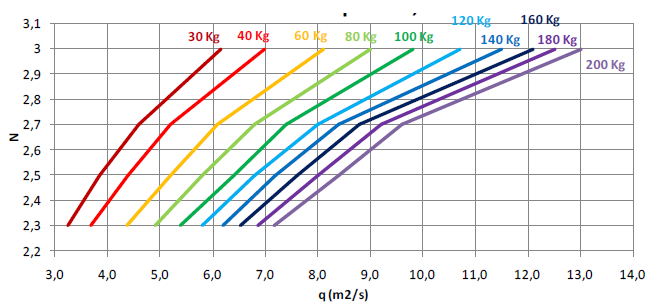 Draft Samper 720215472 4341 Fig98.png