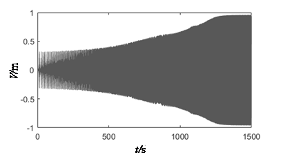 Draft Wu 262937957-image73.png