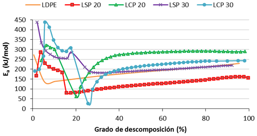 Ramos et al 2021a-image8.png