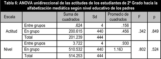 Draft Content 501024284-27253 ov-es052.jpg