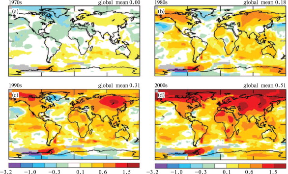 Globally decadal surface temperature anomalies (°C) over the period of ...