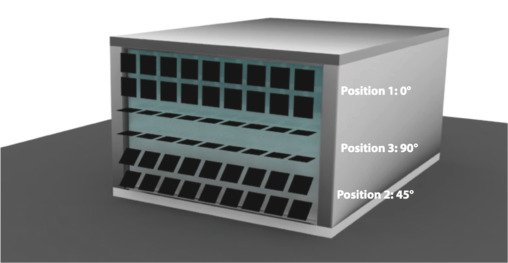 The studied room with the Adaptive Solar Facade attached. In the shown ...