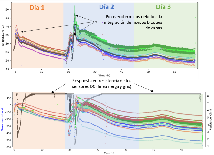 Gonzalez-Castro et al 2022a-image19.png