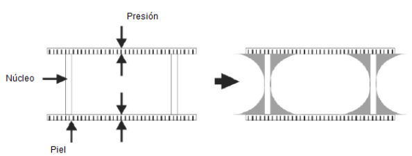 Mudarra et al 2019a-image16.png