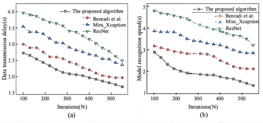 Zhang et al 2024b 5699 700px-Draft Zhang 775425255-image36.png