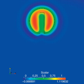 SUPG – Advección pura – Disco de Zalesak – Condición inicial vs último paso de ...