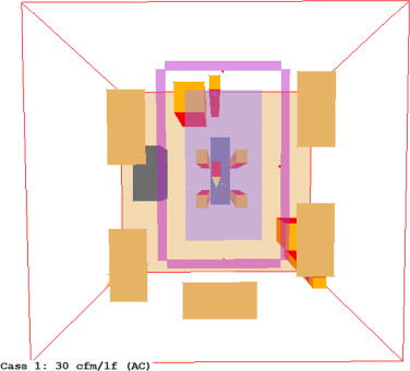 Cases 2 and 3 CFD setup (top view).