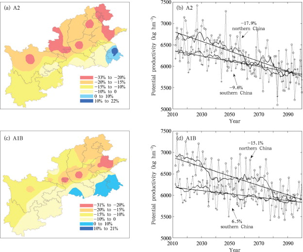 Spatial distribution of trends in simulated average potential productivity of ...