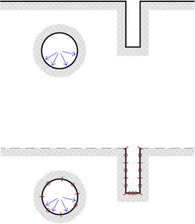 Problema dinámico 2.5D en un semiespacio.