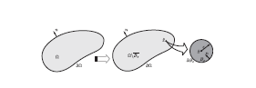 Topological derivative concept.