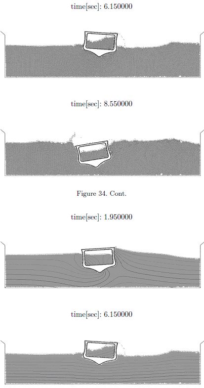 Tanks hip under lateral wave. Pressure distribution at two time steps