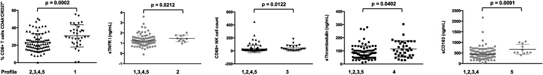 Full-size image (38 K)