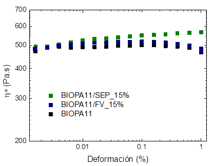 Draft Nunez-Carrero 329116406-image5-c.png