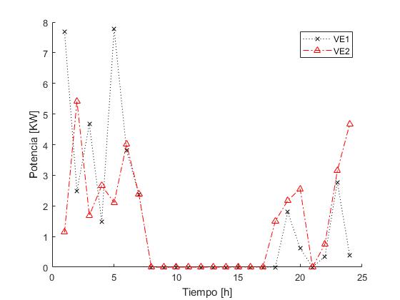 Draft Rivera 878123192-image4.jpg