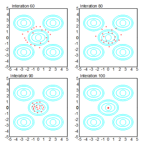 Draft ARAUJO 147425830-image20.png