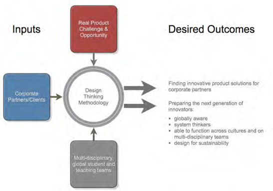 Draft Content 531211714-26550-en003.jpg