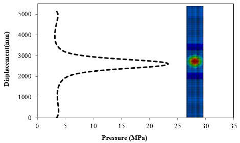 Draft Samper 308636645 4954 Fig10d.png