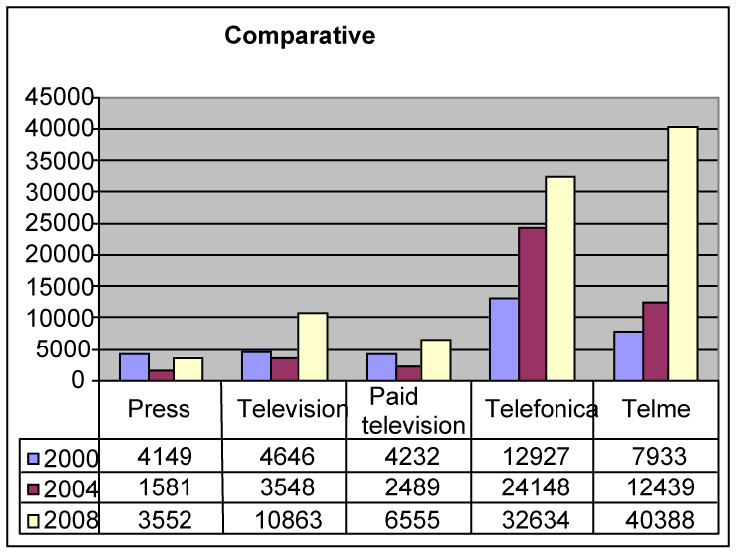 Draft Content 762376182-26504-en009.jpg