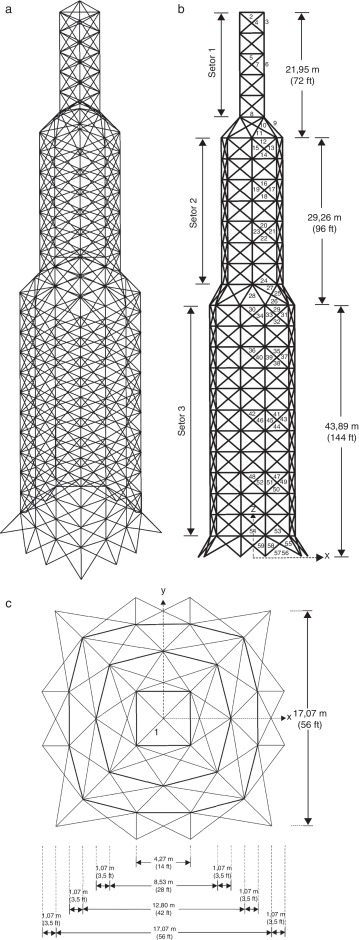 Treliça de 942 barras.