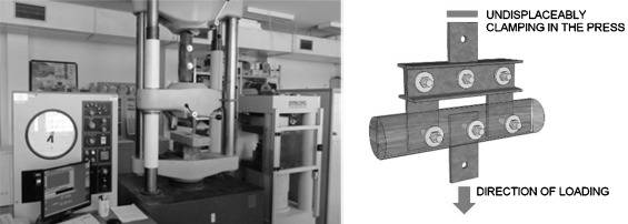 (left) Test sample in press machine; (right) steel product for load distribution ...