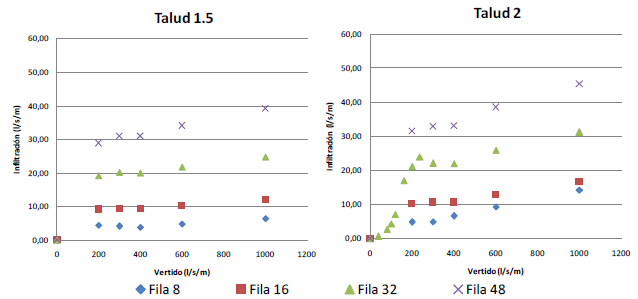 Draft Samper 720215472 7397 Fig92.png