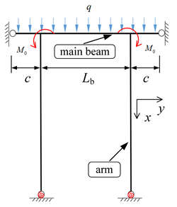 Review 342535525234 2228 2.png