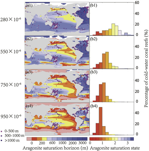 Model-simulated ocean aragonite saturation horizon with cold-water coral reefs ...