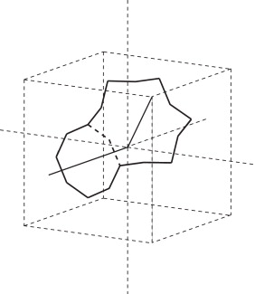 Línea de dislocación para un deslizamiento unitario en 2 aristas contiguas.