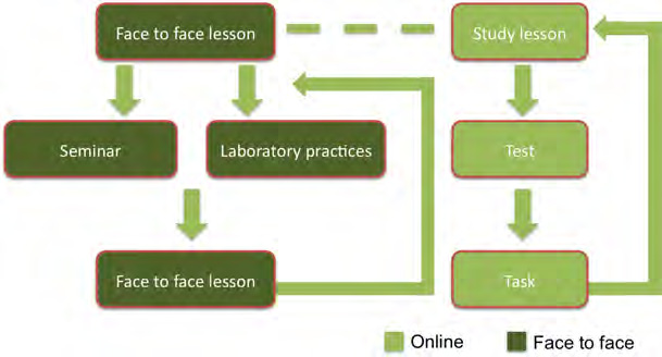 Draft Content 946152915-26553-en007.jpg