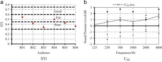 Fig. 13.