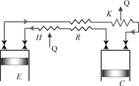 Figure 1.