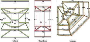 Vista en planta del modo de vibración en la dirección principal.