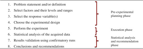 Draft Content 394610692-1-s2.0-S1135252315000064-fx1.jpg