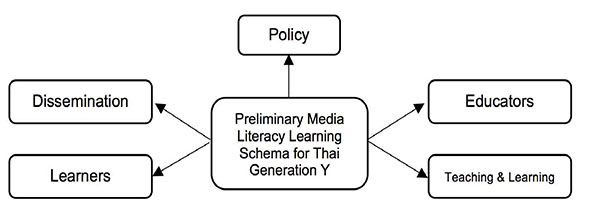 Draft Content 559940263-52763-en007.jpg