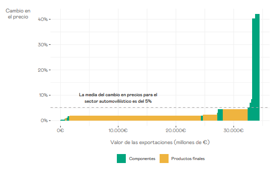 Draft Linares 373501472-image10.png