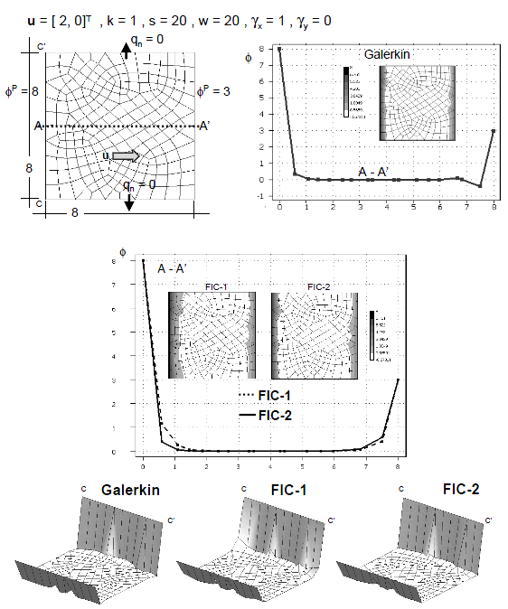 Draft Samper 447243531 4598 Fig8.png