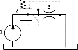 Hydraulic scheme of the tested valve without the measuring accessories.